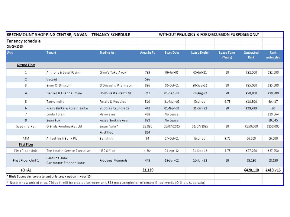 tenancy-schedule